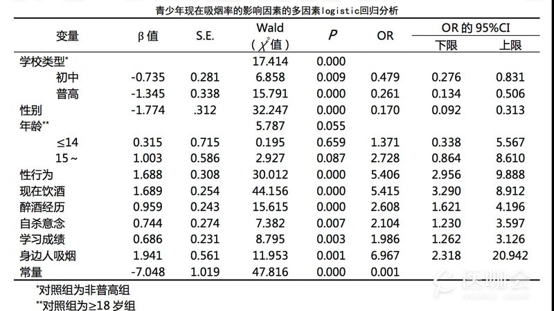 定制横梁式货架：揭秘其核心参数与选型逻辑