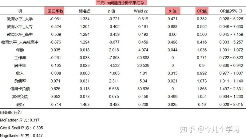 中型货架选购，你不可忽视的四大要点**