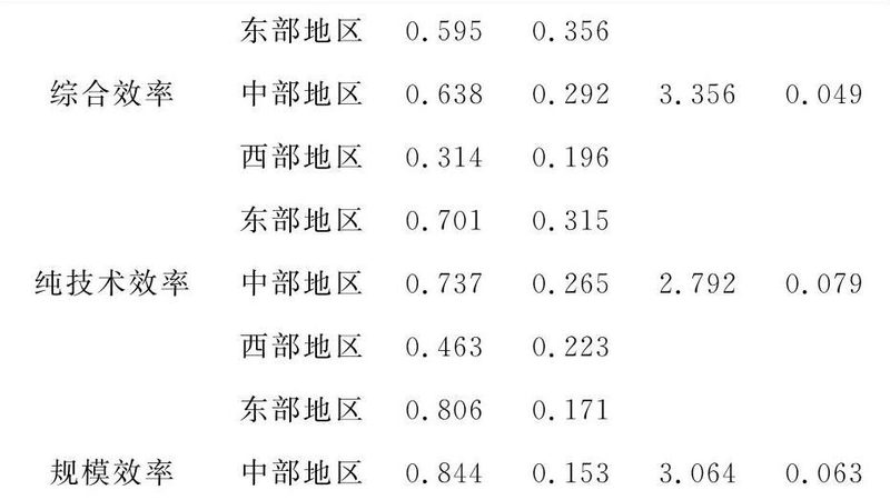 自动化穿梭式货架：揭秘其成本构成与选型关键**