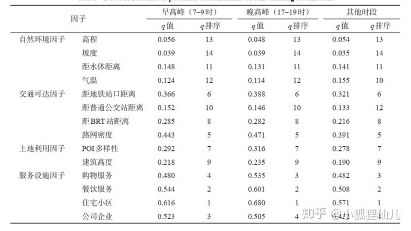 输送线定制设计流程：从需求分析到方案落地的关键步骤