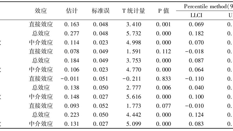穿梭车货架托盘适配：关键规格与选择策略**