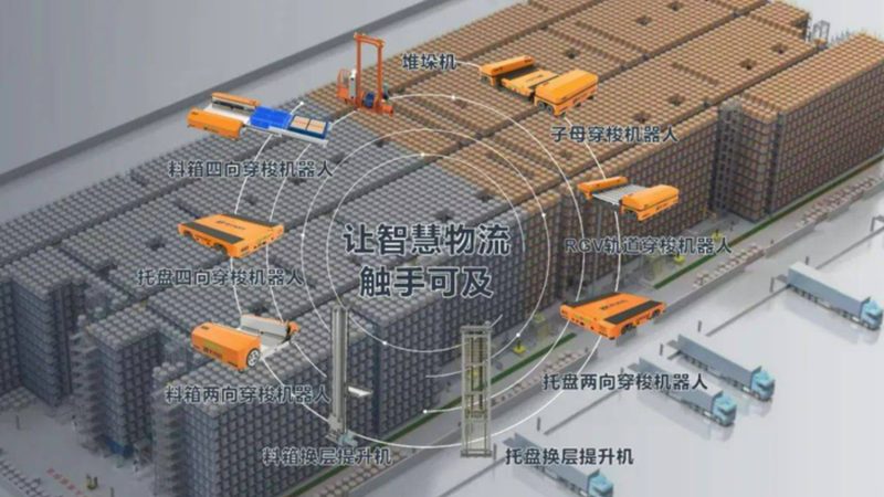 前移式叉车租赁：揭秘其在不同行业的应用优势**